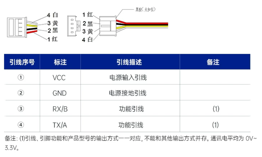 超声波传感器引脚图.png
