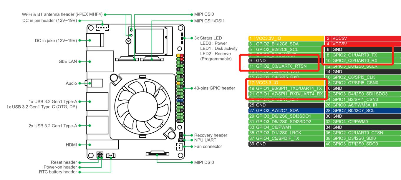 uart.jpg