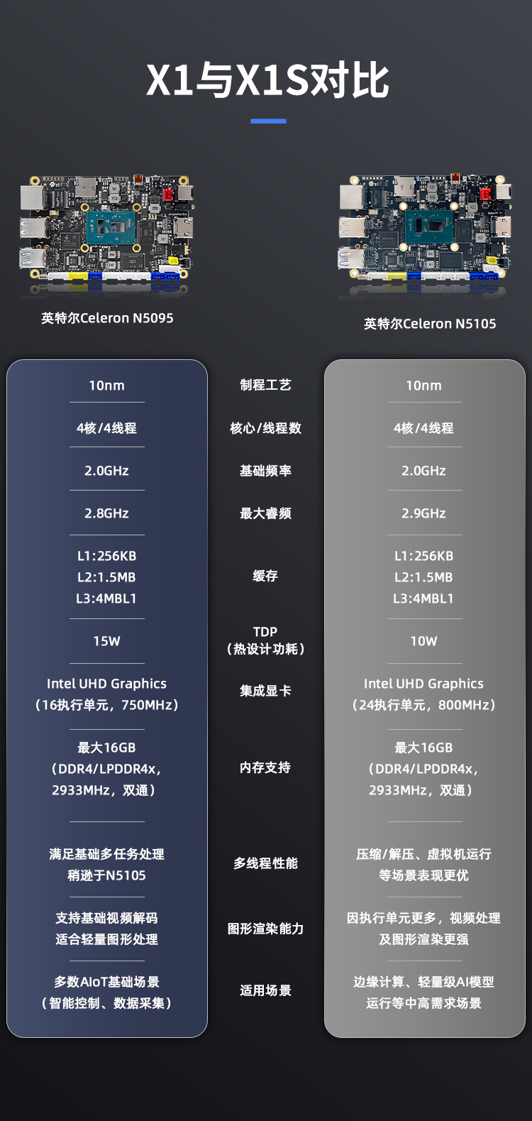 version_diff.jpg